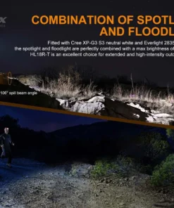 Fenix HL18R-T Headlamp Headlamps