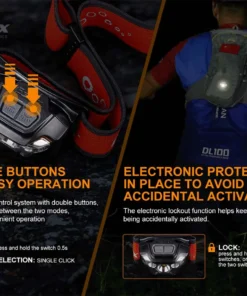 Fenix HL18R-T Headlamp Headlamps