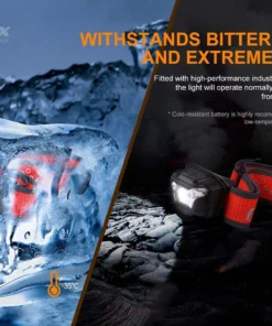 Fenix HL18R-T Headlamp Headlamps