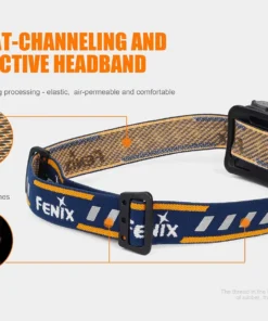 Fenix HL32R USB Rechargeable Headlamp Headlamps