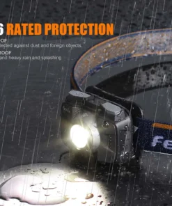 Fenix HL32R USB Rechargeable Headlamp Headlamps