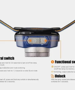 Fenix HL40R Focusable USB Rechargeable Headlamp Headlamps
