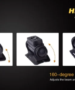 Headlamps Fenix HL60R Headlamp