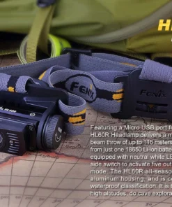 Headlamps Fenix HL60R Headlamp