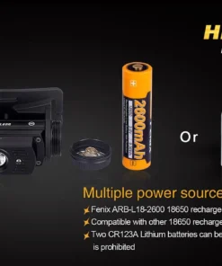 Headlamps Fenix HL60R Headlamp