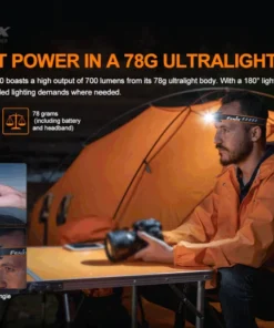 FENIX HM50R V2.0 RECHARGEABLE HEADLAMP