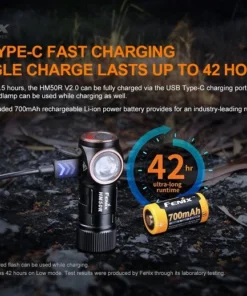 FENIX HM50R V2.0 RECHARGEABLE HEADLAMP