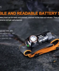 FENIX HM50R V2.0 RECHARGEABLE HEADLAMP