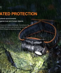 FENIX HM50R V2.0 RECHARGEABLE HEADLAMP