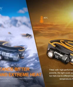 FENIX HM50R V2.0 RECHARGEABLE HEADLAMP