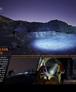 FENIX HM50R V2.0 RECHARGEABLE HEADLAMP