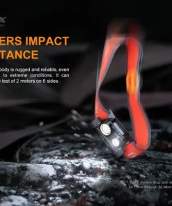 Fenix HM65R-T Trail Running Headlamp Headlamps