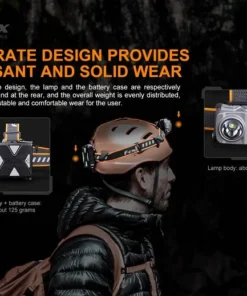 Fenix HP16R High-Performance Rechargeable Outdoor Headlamp Headlamps