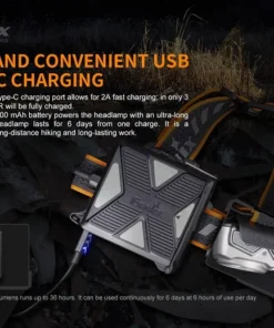 Fenix HP16R High-Performance Rechargeable Outdoor Headlamp Headlamps