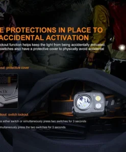 Headlamps FENIX HP25R V2.0 HEADLAMP