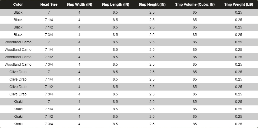 Rothco 100% Cotton Rip-Stop Boonie Hat 4 Rothco 100% Cotton Rip-Stop Boonie Hat