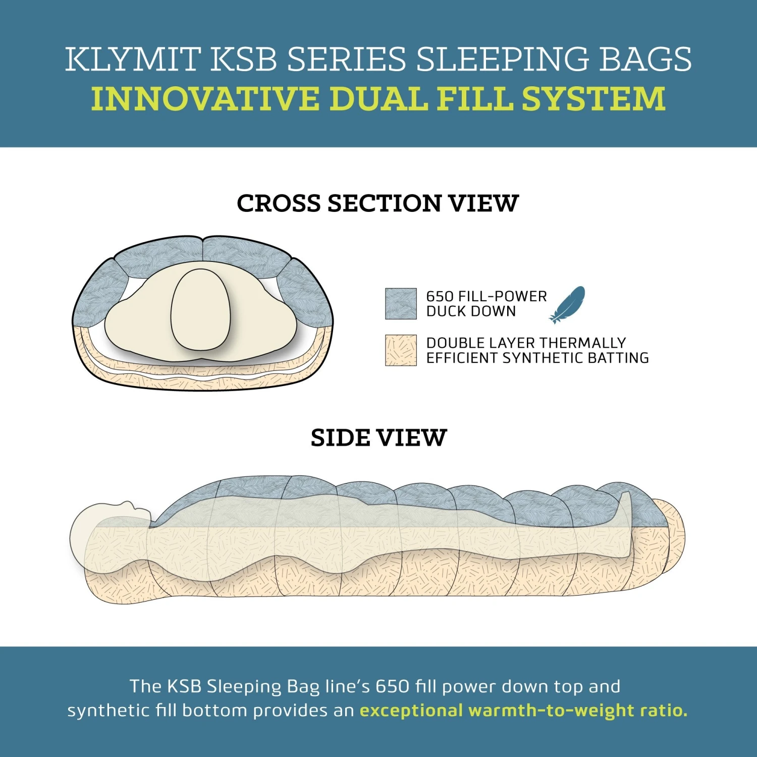 Camping & Hunting Klymit KSB 35 Sleeping Bag 7 Camping & Hunting Klymit KSB 35 Sleeping Bag