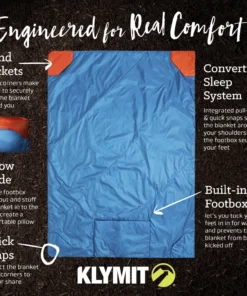 Blankets Klymit Versa Blanket