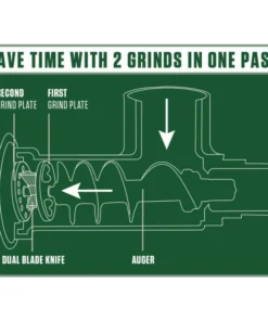 Food & Food Storage LEM DUAL GRIND #22 BIG BITE MEAT GRINDER - 1HP