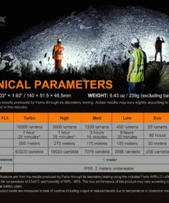 FENIX LR35R 10,000 LUMEN RECHARGEABLE FLASHLIGHT Flashlights