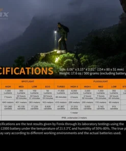 Flashlights Fenix LR40R Rechargeable 12000 Lumen Flashlight