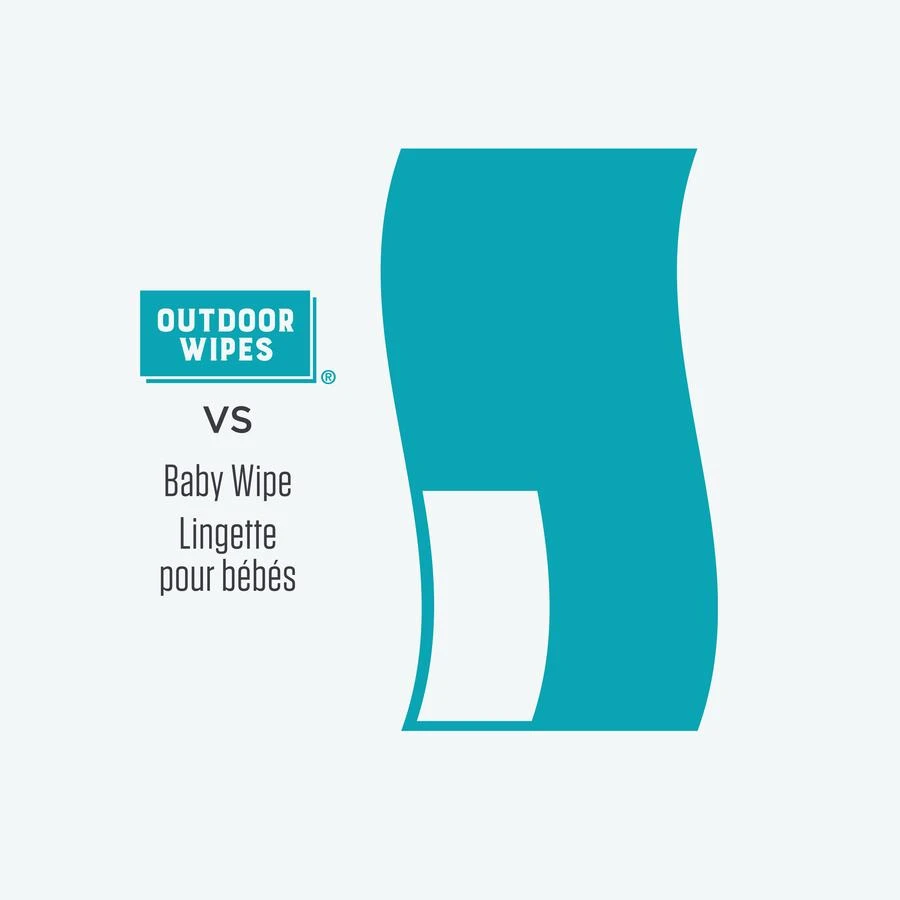 Gear Outdoor Wipes - XL Sports Wipes 8 Gear Outdoor Wipes - XL Sports Wipes