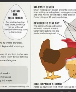 OverEZ Chicken Coops OverEZ Chicken Feeder