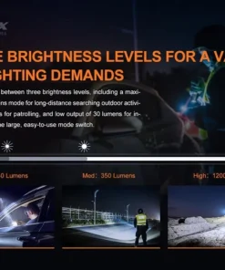 Fenix PD32 V2.0 1200 Lumen Flashlight Flashlights