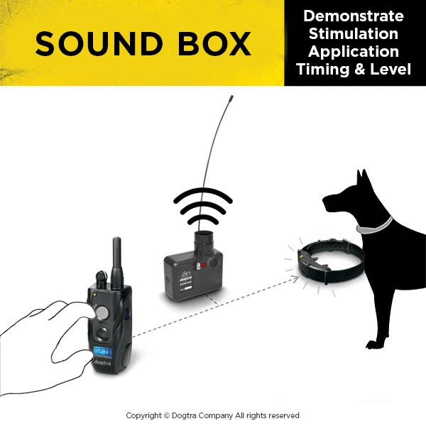 DOGTRA SOUND BOX 2 DOGTRA SOUND BOX