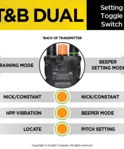 Dogs Dogtra T&B Dual 2-Dog Training And Beeper System 13 Dogs Dogtra T&B Dual 2-Dog Training And Beeper System