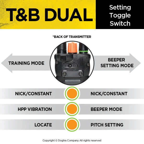 Dogs Dogtra T&B Dual 2-Dog Training And Beeper System 6 Dogs Dogtra T&B Dual 2-Dog Training And Beeper System
