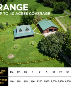 DOGTRA 3500 E-FENCE Dogs 11 DOGTRA 3500 E-FENCE Dogs