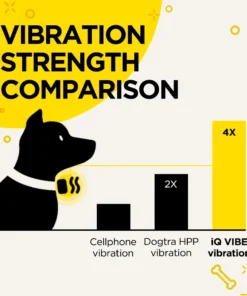 DOGTRA IQ VIBE NO BARK COLLAR Dogs 13 DOGTRA IQ VIBE NO BARK COLLAR Dogs