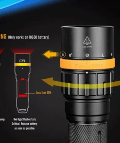 FENIX SD11 1000 LUMENS DIVE LIGHT