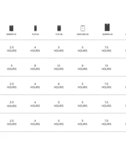 Goal Zero Nomad 50 Solar Panel (50W, 14-21.5V)