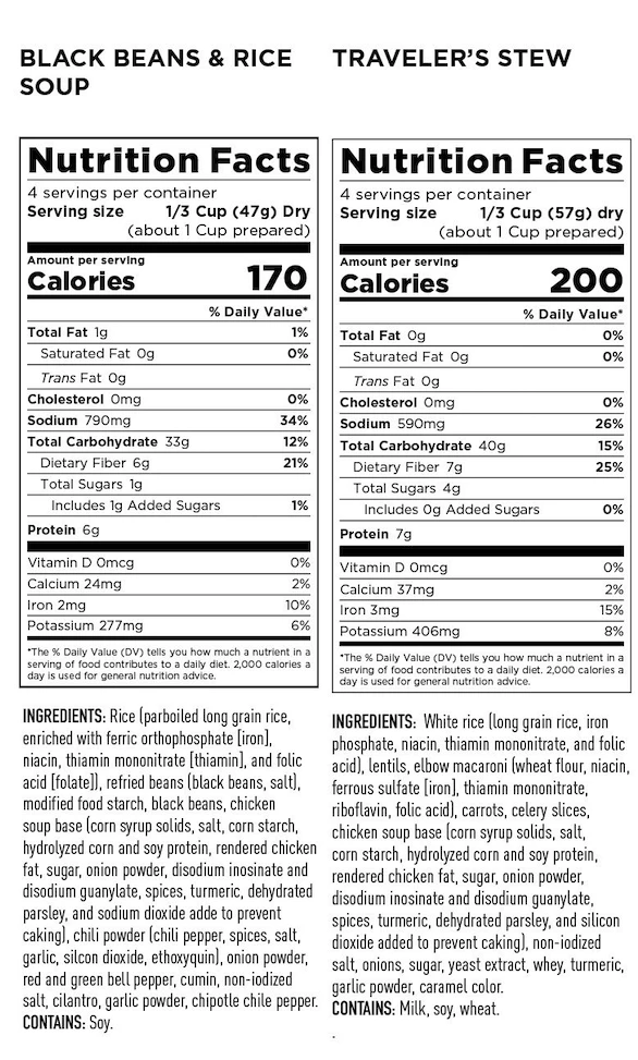 Emergency Essentials 6-Month Emergency Food Kit 21 Emergency Essentials 6-Month Emergency Food Kit