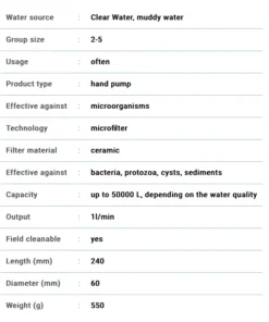 Katadyn Pocket Water Filter 7 Katadyn Pocket Water Filter