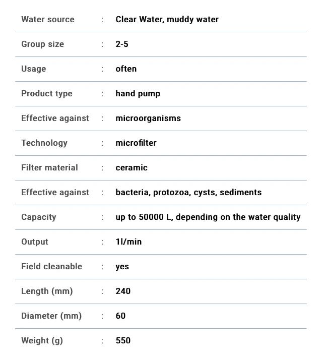 Katadyn Pocket Water Filter 4 Katadyn Pocket Water Filter