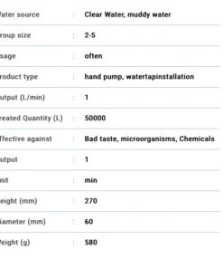 Katadyn Combi Plus Filter Water 9 Katadyn Combi Plus Filter Water