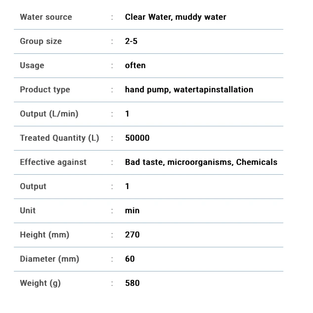 Katadyn Combi Plus Filter Water 5 Katadyn Combi Plus Filter Water