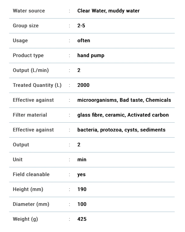 Katadyn Vario Filter Water 8 Katadyn Vario Filter Water