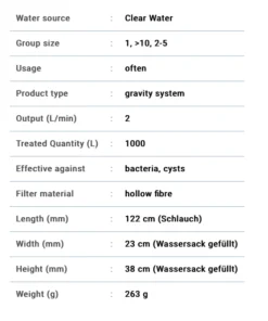 Katadyn BeFree Gravity 6L Filter System Water 15 Katadyn BeFree Gravity 6L Filter System Water
