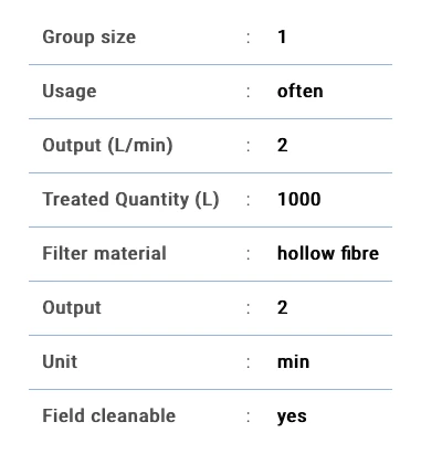Katadyn EZ-Clean Membrane Filter Cartridge 4 Katadyn EZ-Clean Membrane Filter Cartridge