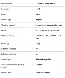 Steripen Ultra UV Water Purifier 5 Steripen Ultra UV Water Purifier