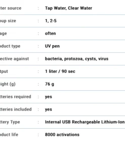 Steripen Ultralight UV Water Purifier 5 Steripen Ultralight UV Water Purifier