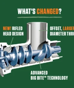 LEM #12 BIG BITE MEAT GRINDER - 0.75 HP 7 LEM #12 BIG BITE MEAT GRINDER - 0.75 HP