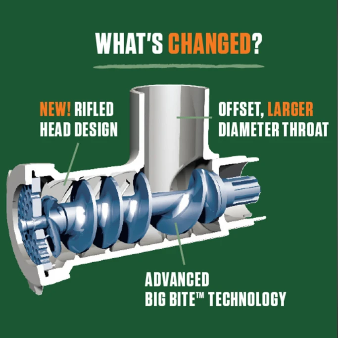 LEM #12 BIG BITE MEAT GRINDER - 0.75 HP 3 LEM #12 BIG BITE MEAT GRINDER - 0.75 HP