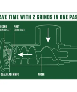 LEM DUAL GRIND #8 BIG BITE MEAT GRINDER - 0.5HP 9 LEM DUAL GRIND #8 BIG BITE MEAT GRINDER - 0.5HP