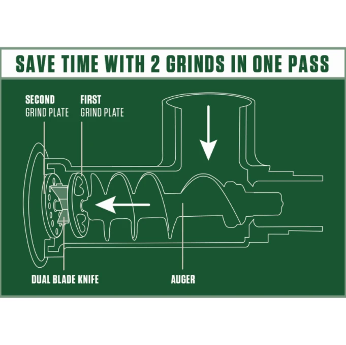 LEM DUAL GRIND #8 BIG BITE MEAT GRINDER - 0.5HP 4 LEM DUAL GRIND #8 BIG BITE MEAT GRINDER - 0.5HP
