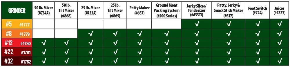 Food & Food Storage LEM IMPROVED BIG BITE TILT MEAT MIXER - 50 LB. 5 Food & Food Storage LEM IMPROVED BIG BITE TILT MEAT MIXER - 50 LB.